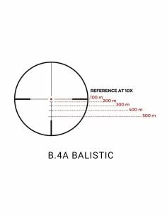 Visor Shilba I6x T... 2