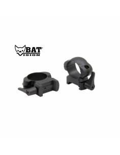 Anillas Bat Vision...