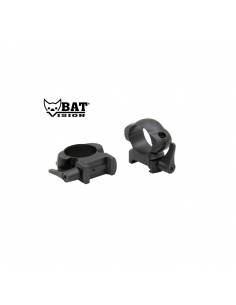 Anillas Bat Vision...